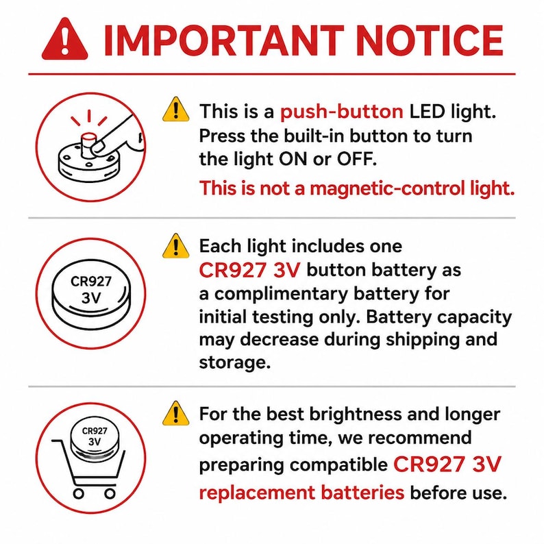 5PCS Bright Magnetic Control Mini LED Lights for Diorama Model Lighting